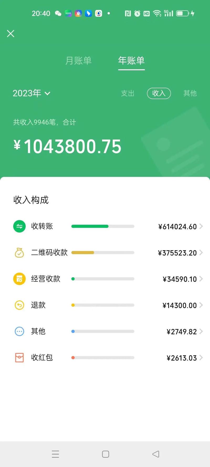赚钱日记