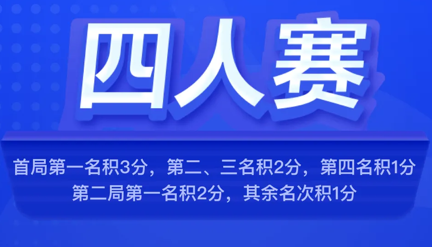 四人赛答题游戏截图