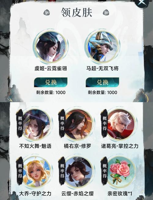 王者猜猜猜领皮肤v1.0.0游戏截图