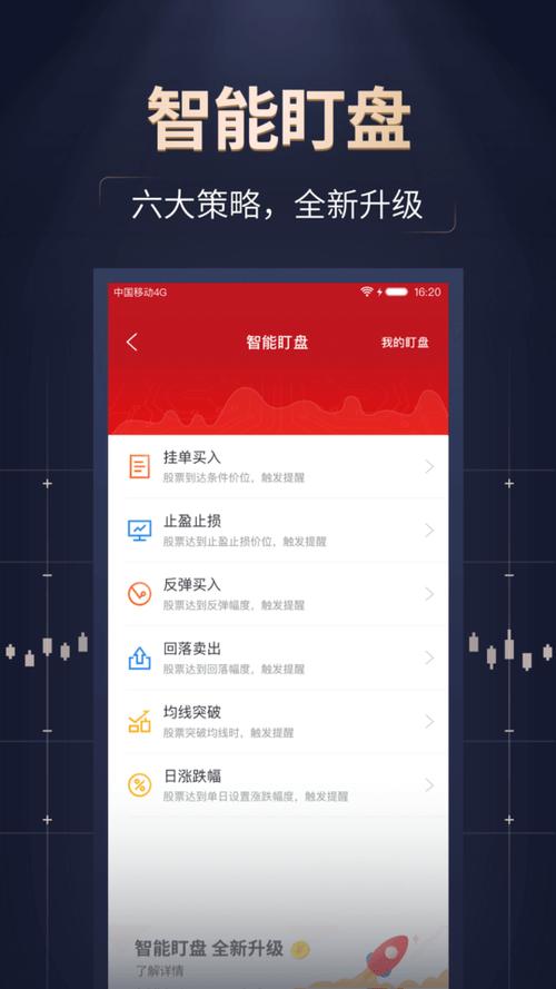 汇通资讯app