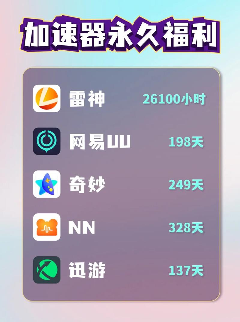 万能加速器2023