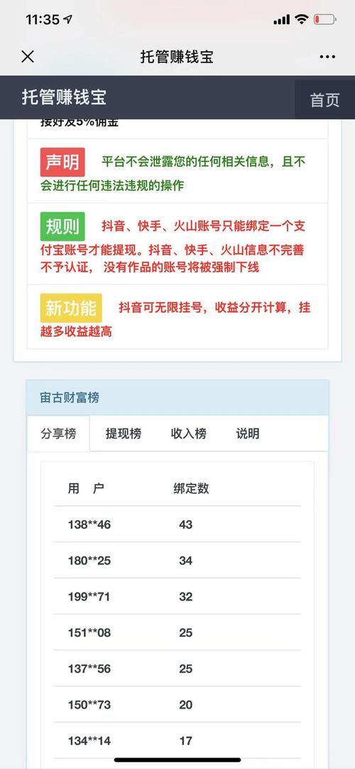 托管赚钱宝(抖音挂机)缩略图