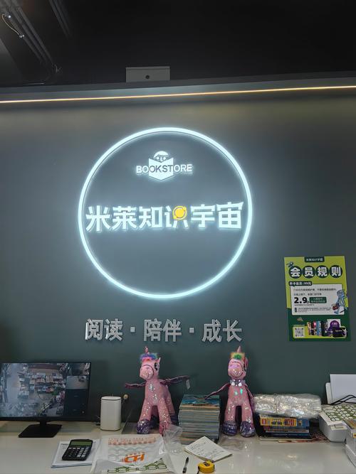 米莱录入