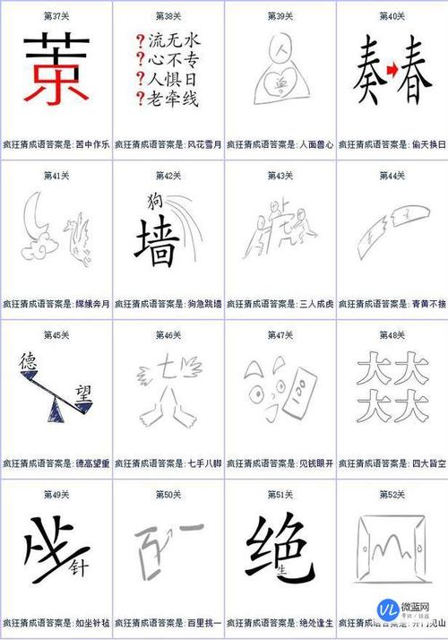 你画我猜学成语
