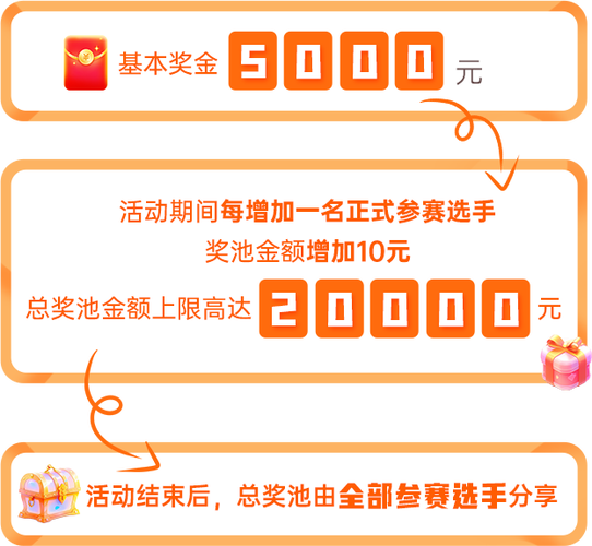 挑战冠军红包版缩略图