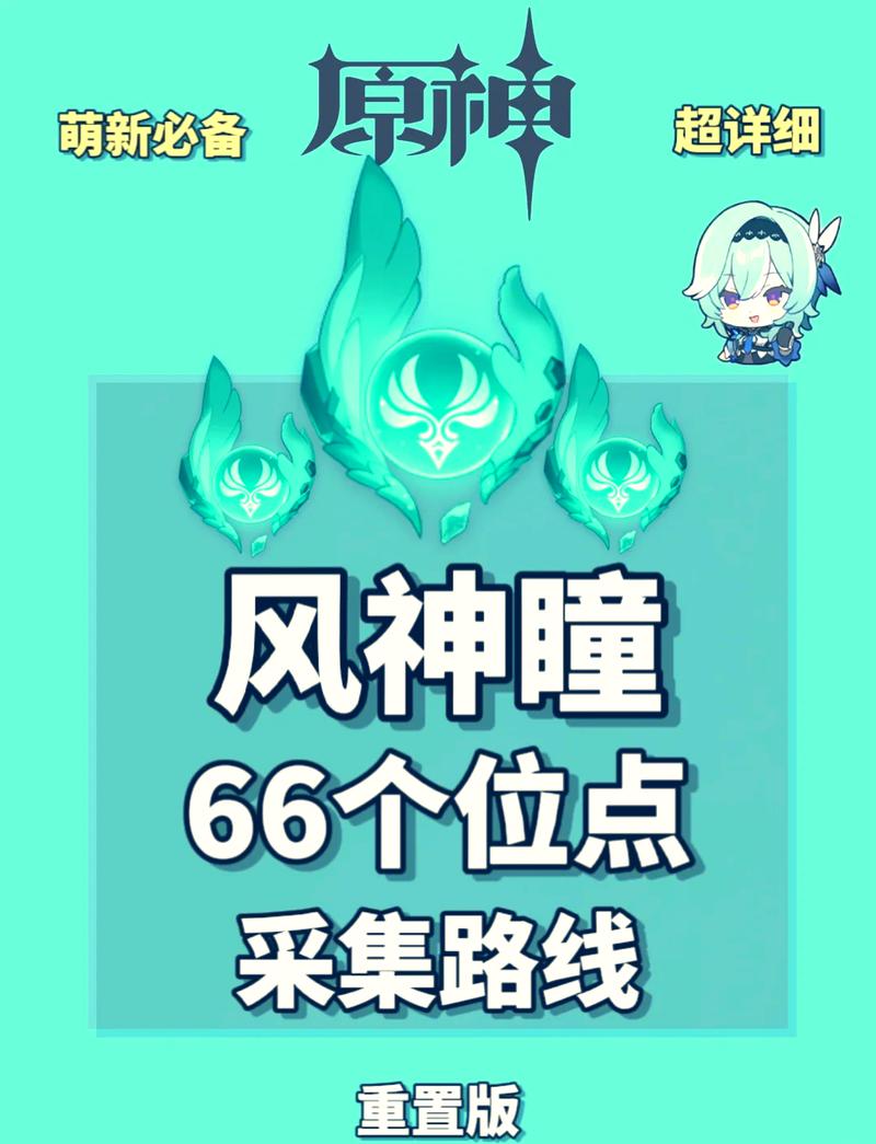 原神风神瞳辅助工具