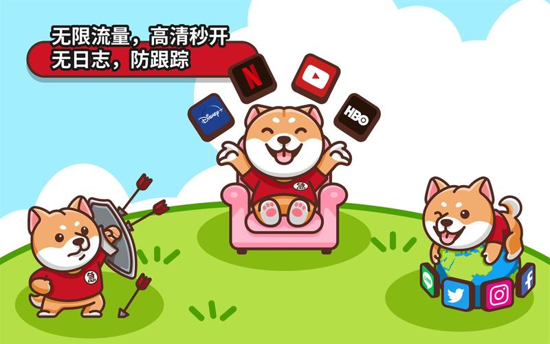 狗急加速器永久免费版