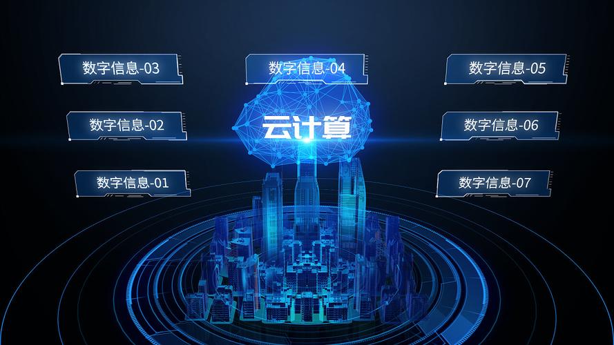 AE云算