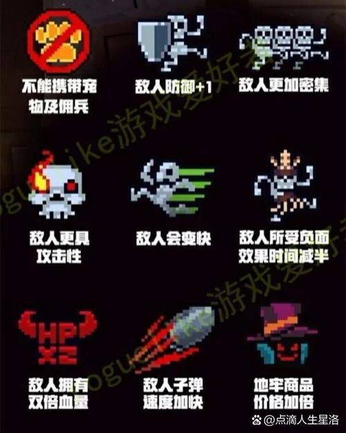 元气骑士全自动找因子软件移动端游戏截图