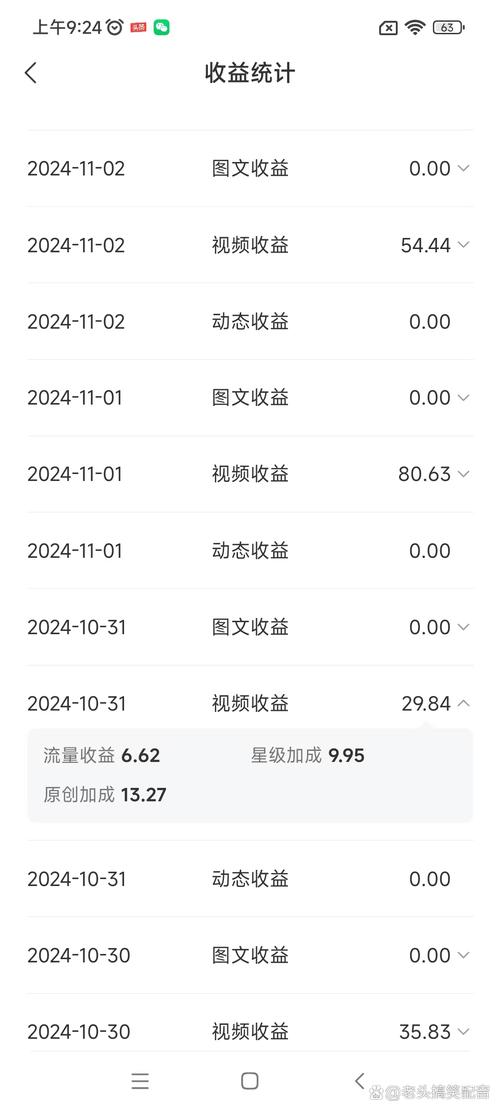 小麦圈赚钱版