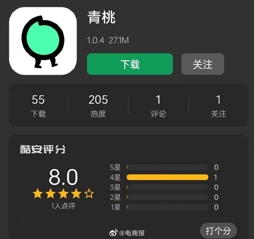 青桃
