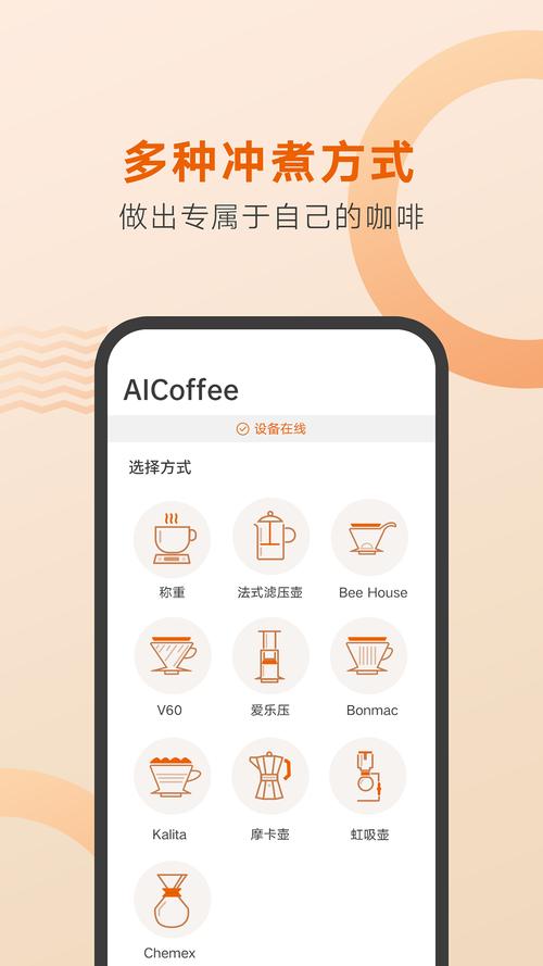 咖啡框架辅助器下载