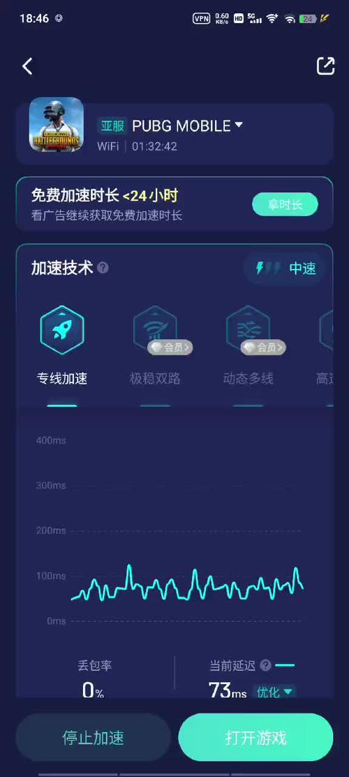 深井