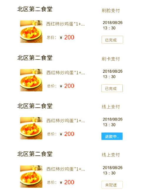 七碗米饭投稿平台