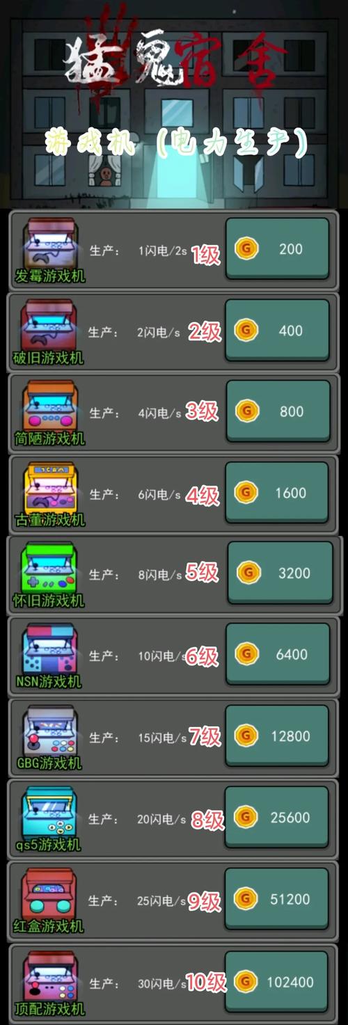 躺平发育修改器v1.0缩略图