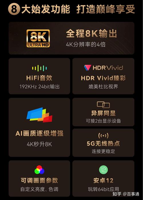 画质盒子2023游戏截图