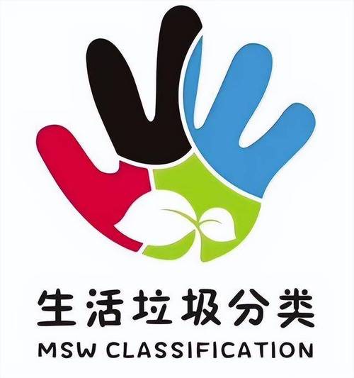 分类生活新版游戏截图