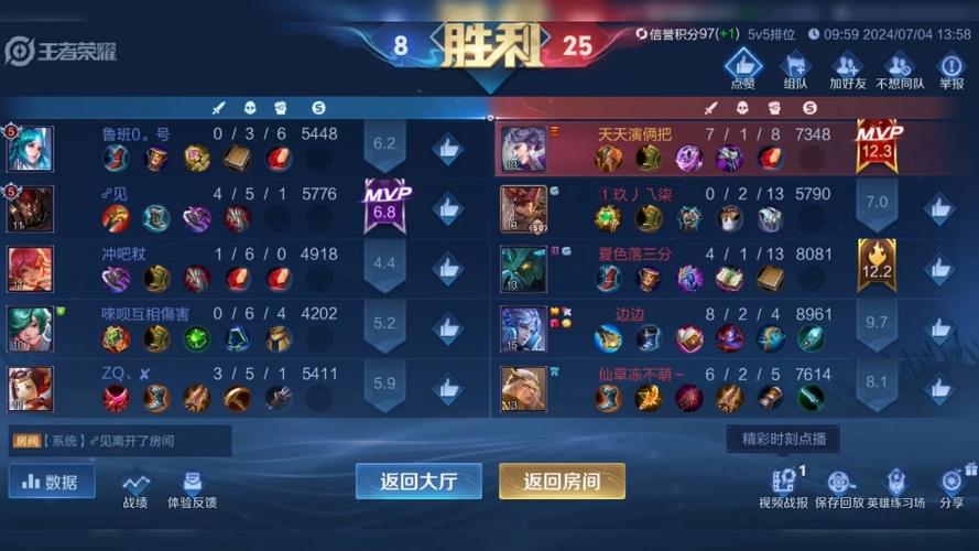 王者技能辅助线