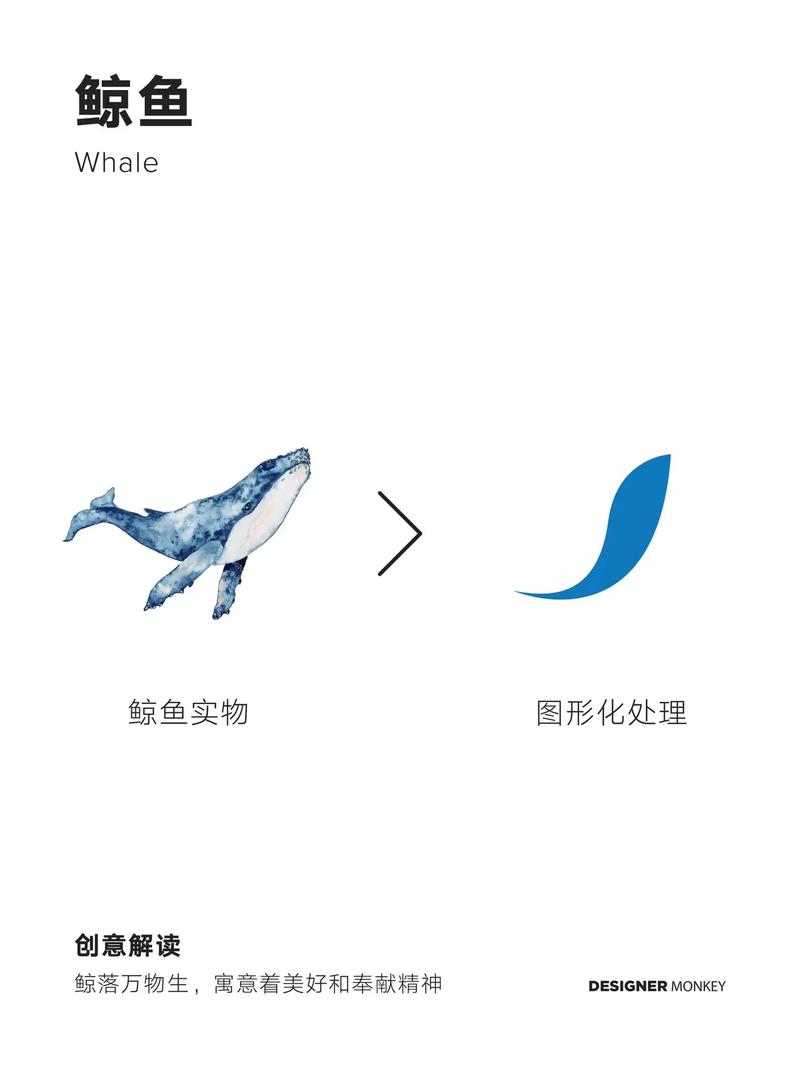 鲸鱼Meta短视频缩略图