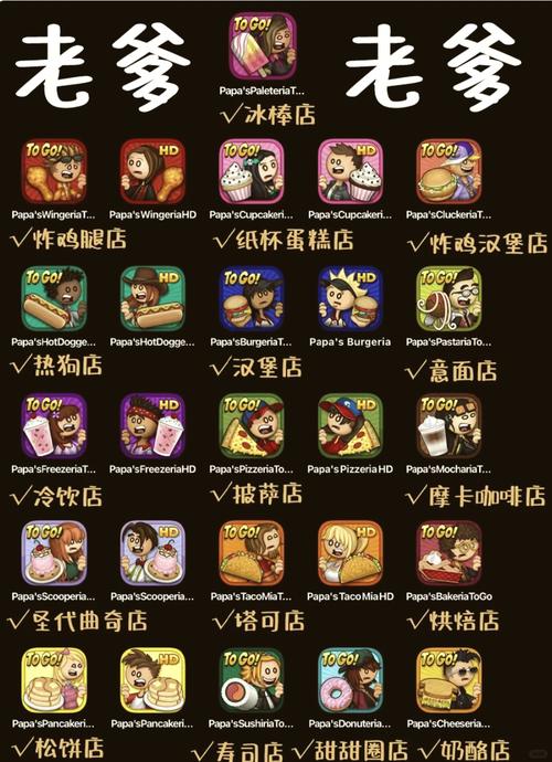 老爹大排档游戏官方版游戏截图
