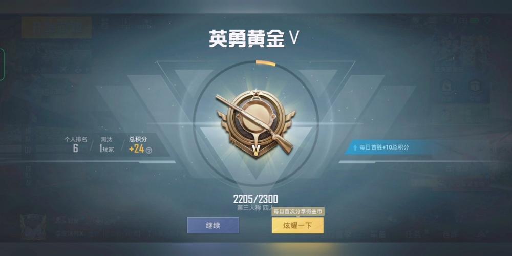 黄金精英