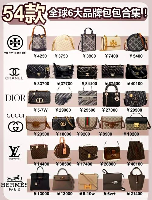 包包秒6开版最新版游戏截图