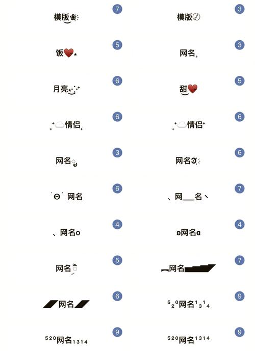 昵称中间一横复制符号词语