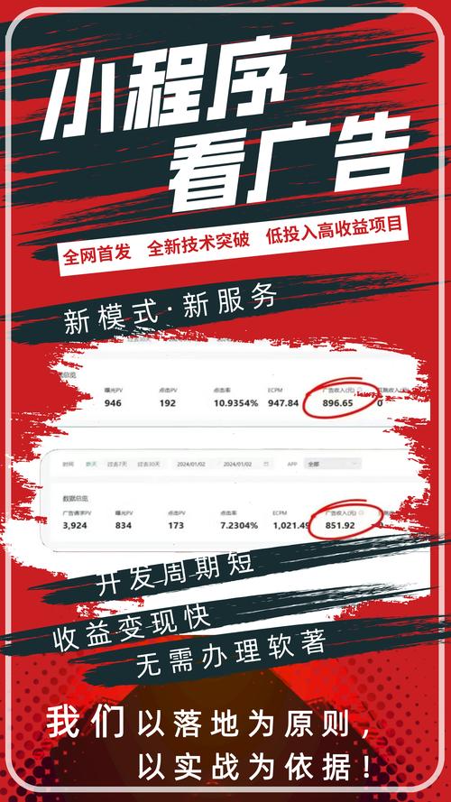 广告联盟推广赚钱