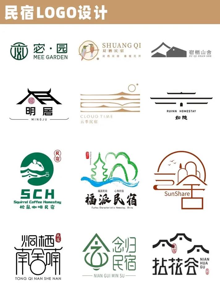 民宿大当家手游游戏截图