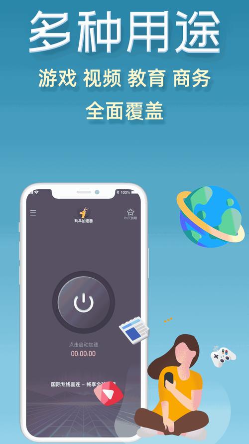 羚羊加速器安卓版