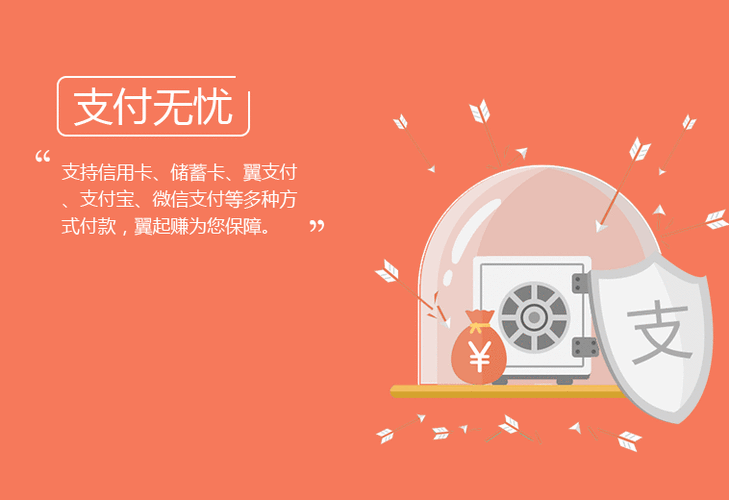 翼起赚app游戏截图