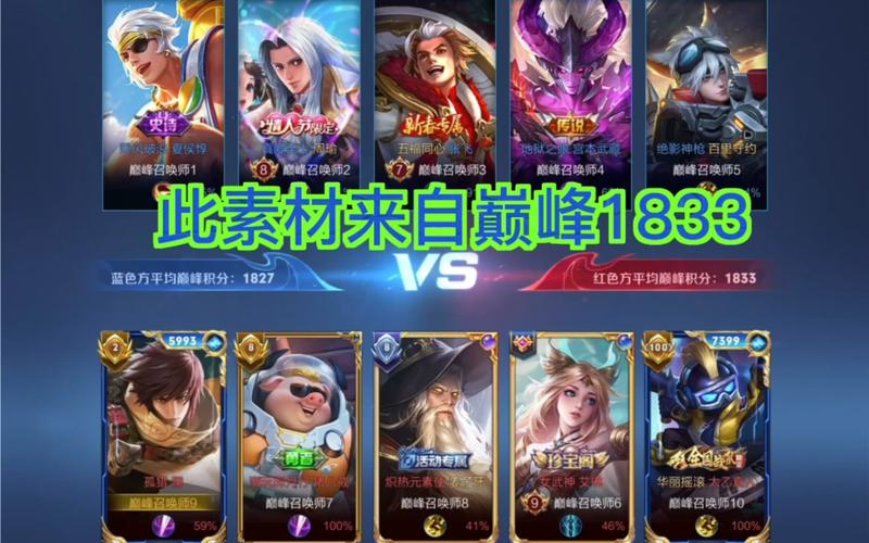 王者荣耀绘制辅助免root破解版无限次数游戏截图