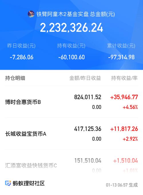 银利富