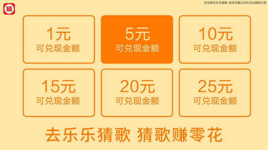 乐乐猜歌赚钱图标