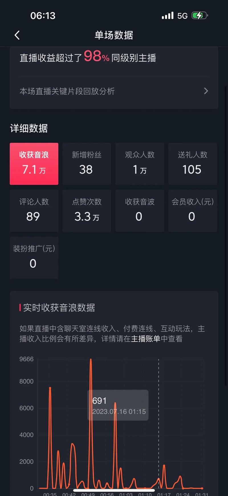 音浪短视频赚钱版