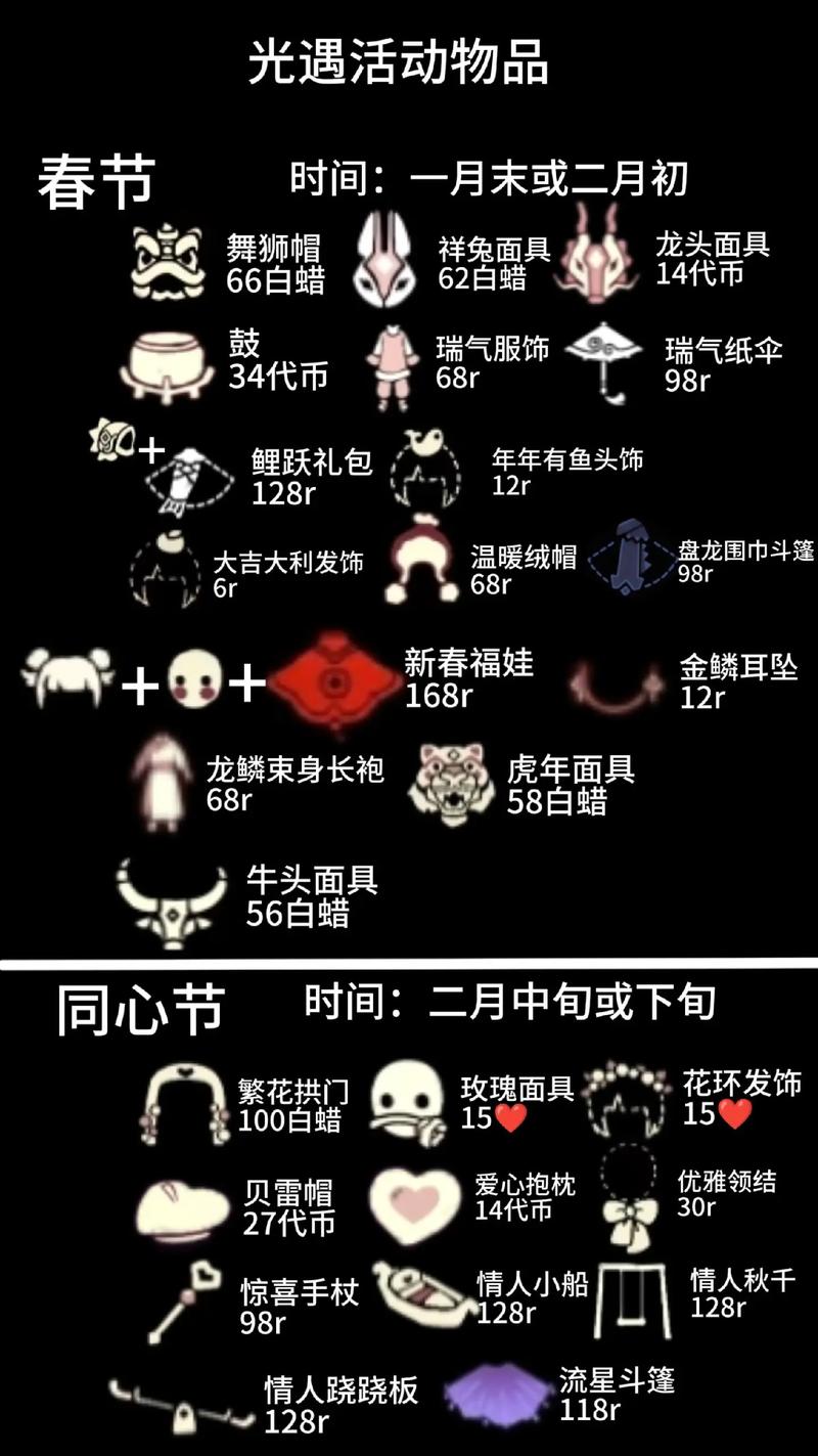 光遇全物品解锁脚本游戏截图