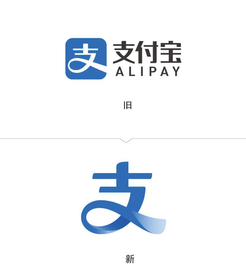 支付宝运动修改器最新游戏截图