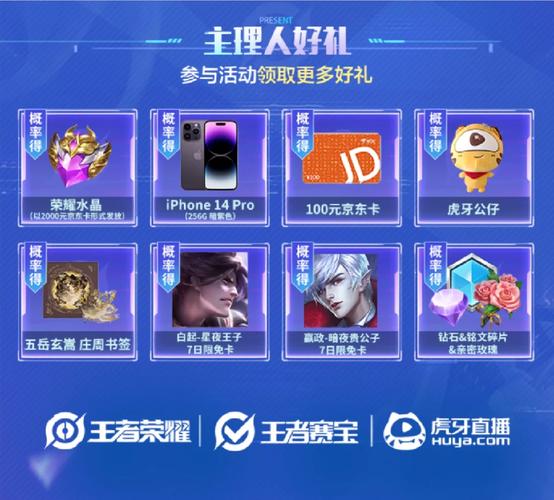 王者solo赛赚钱版