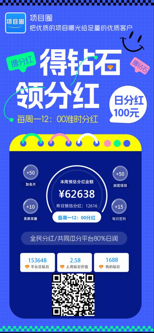 搬砖联盟首码分红