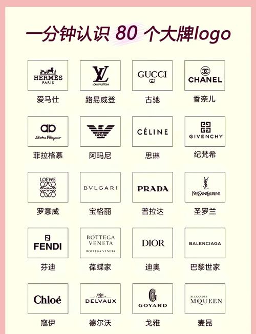 上流奢侈人生安卓版免广大量金币游戏截图