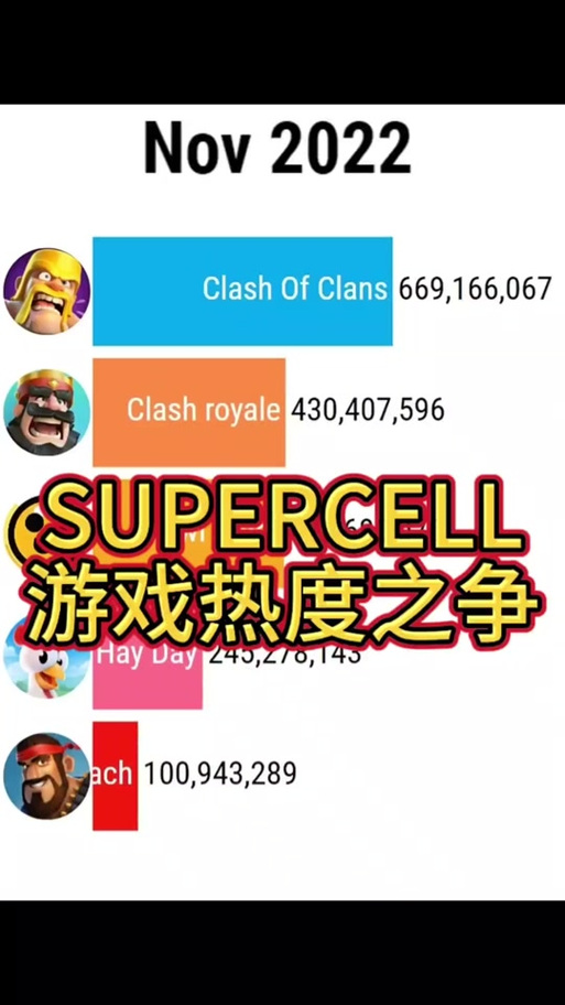 clashmeta配置免费节点2024游戏截图