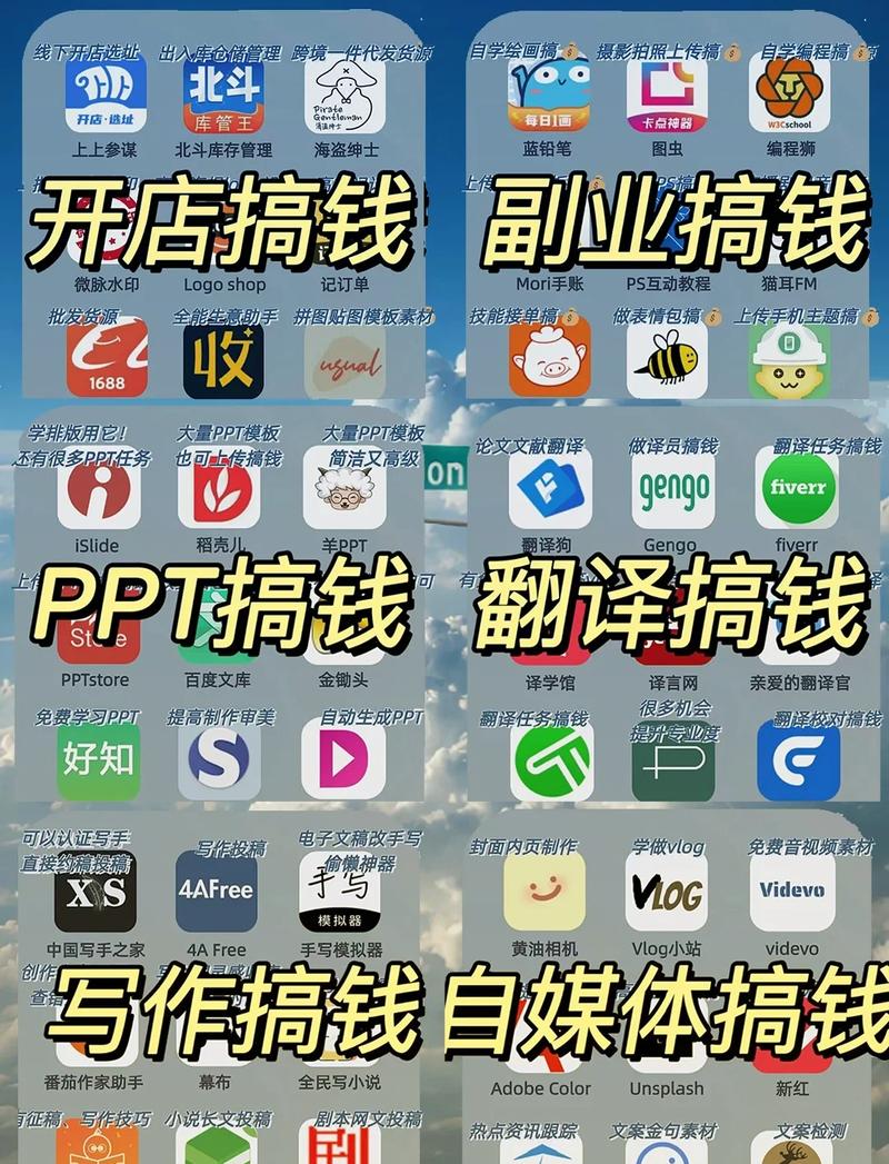排名第一的赚钱软件汉化版游戏截图