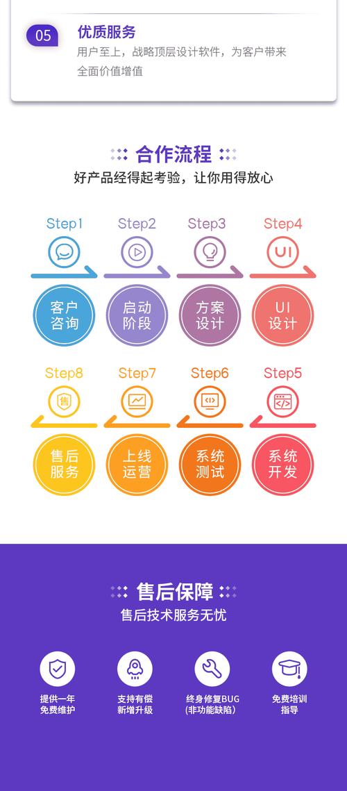 im社区源码源码可运营加速永久游戏截图