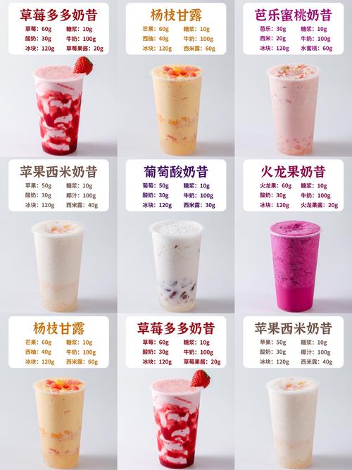 奶昔框架插件