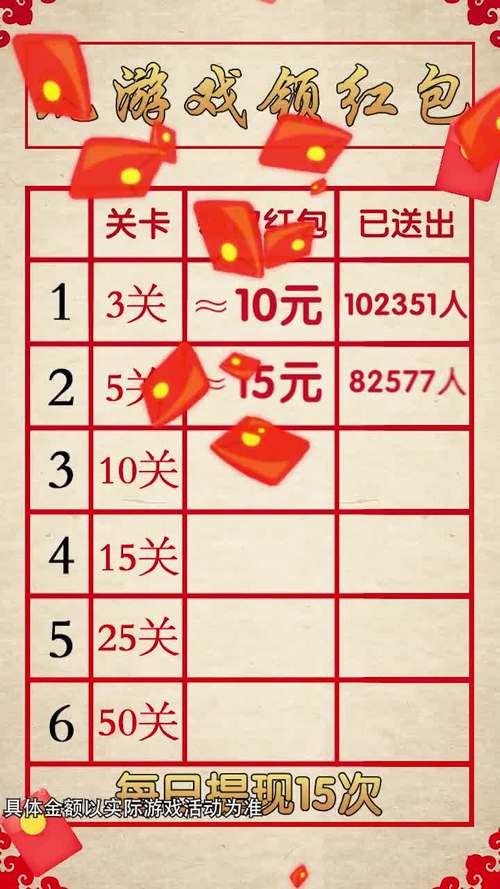 汉字填填看红包最新版