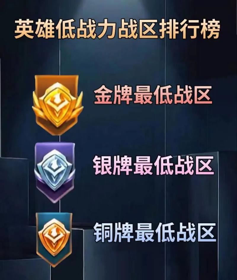 荣耀战区查询游戏截图