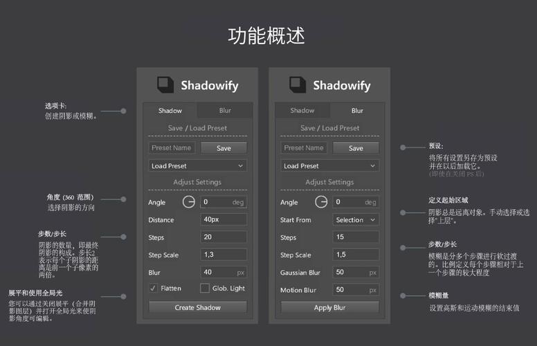SHADOWIFY(PS投影插件)