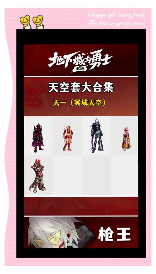 dnf时装模拟器最新版