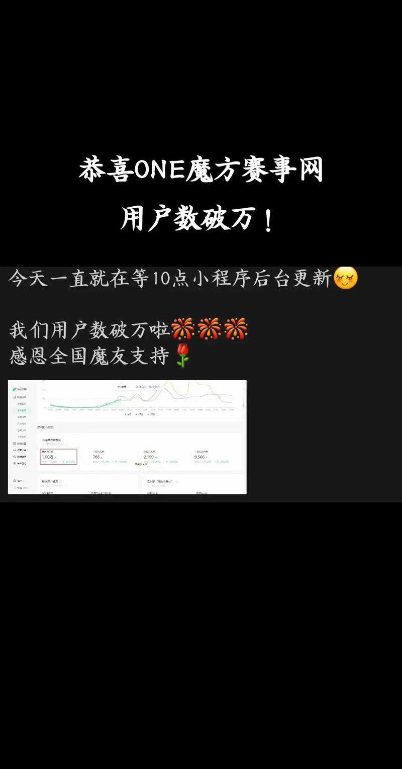 oneyg99aqqv怎么安装