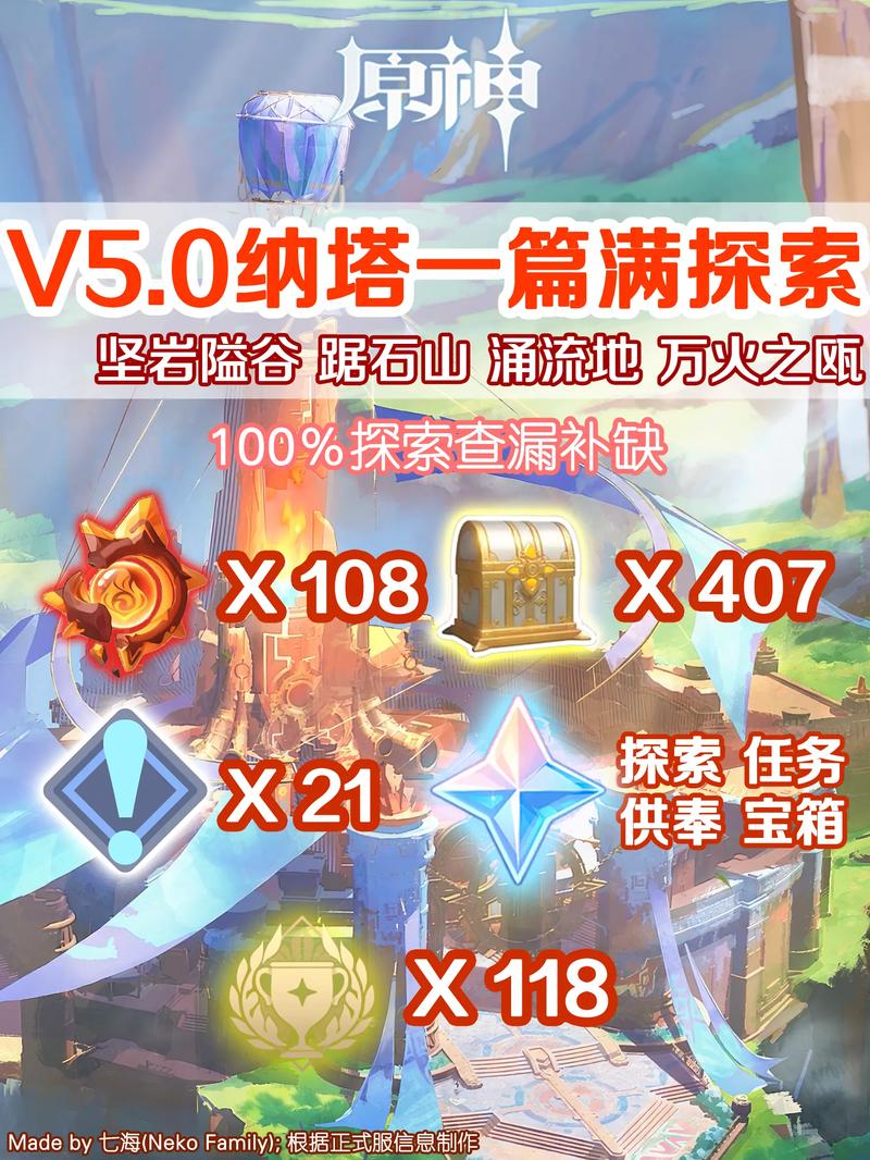 原神一键宝箱神瞳脚本app游戏截图